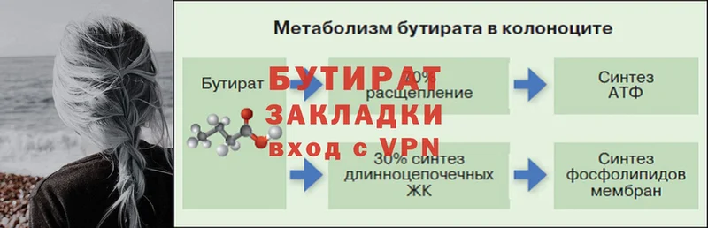 БУТИРАТ BDO 33%  где найти   Мегион 